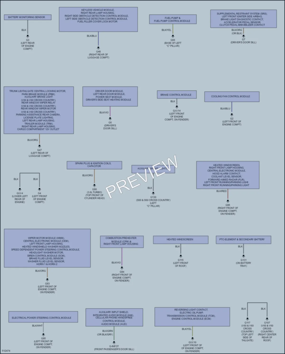 2016 Volvo V60CrossCountry Ground Distribution wiring diagram preview