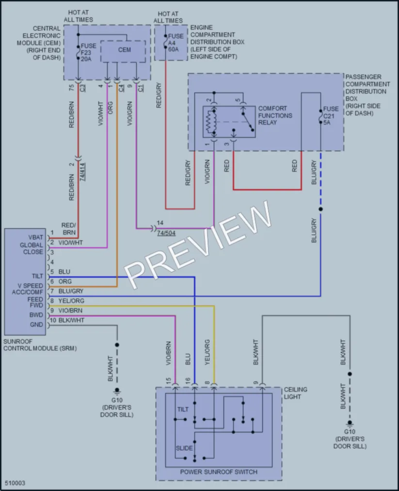 2016 Volvo V60CrossCountry Power Top Sunroof wiring diagram preview