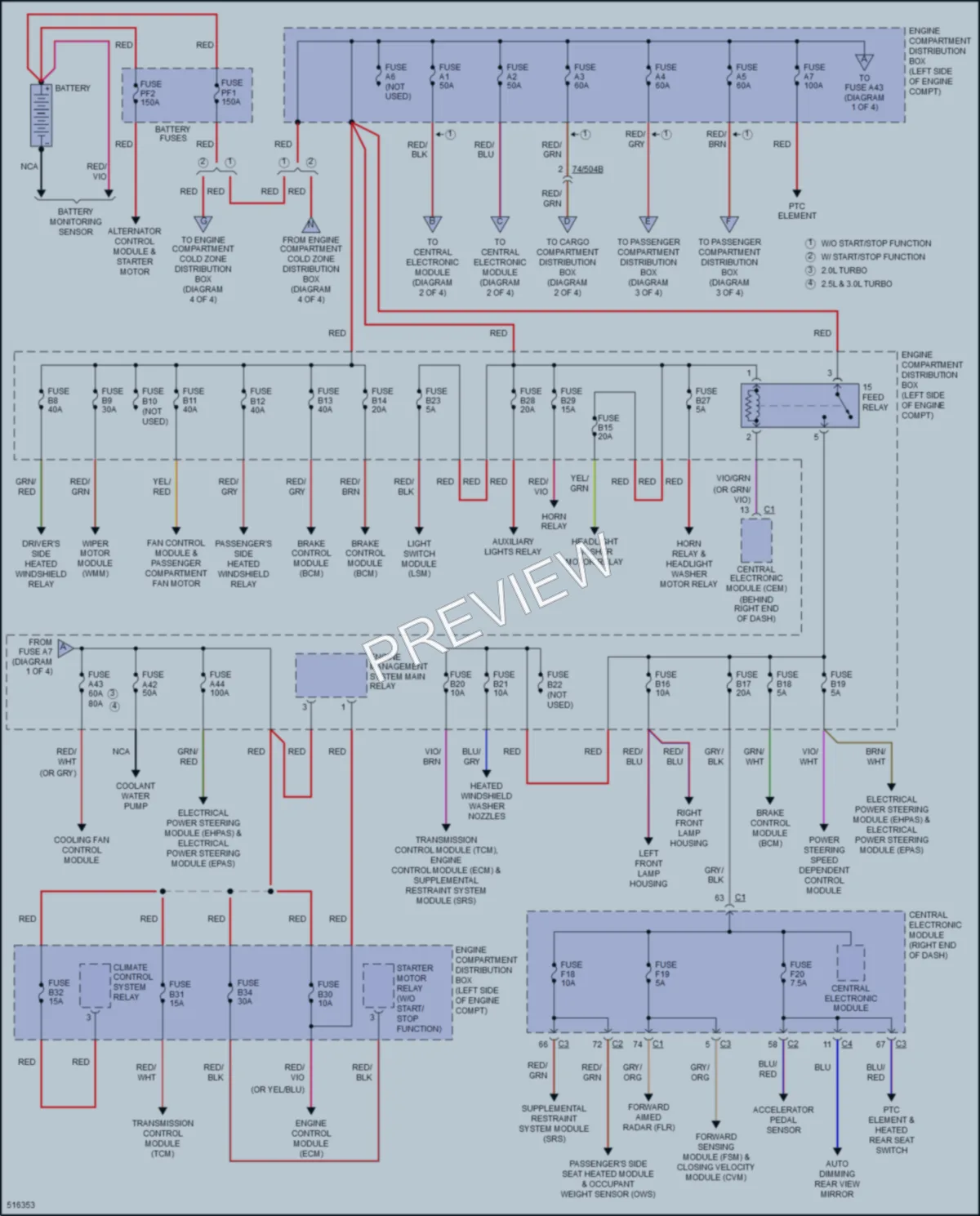 2016 Volvo XC60 Power Distribution wiring diagram preview