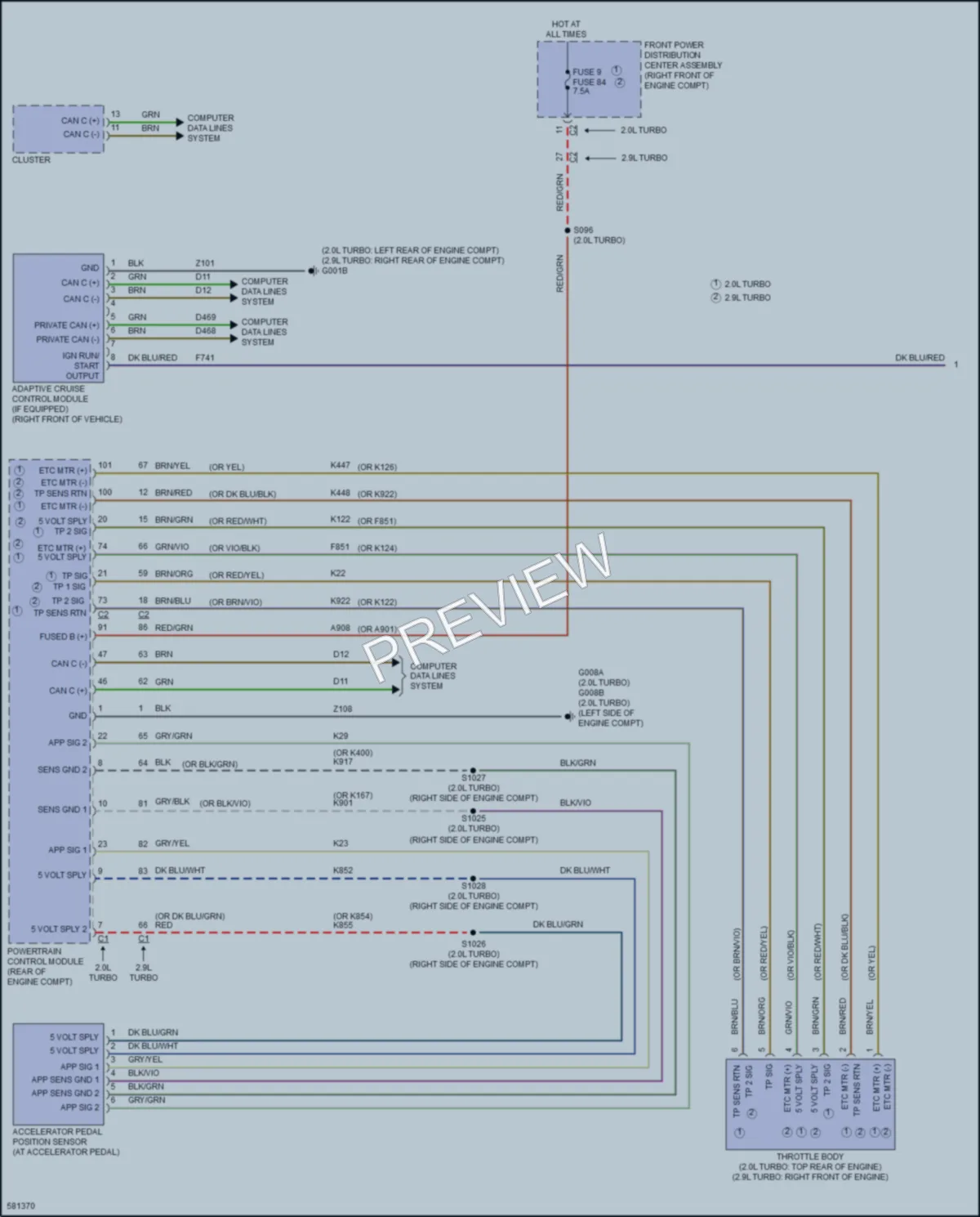 2017 AlfaRomeo Giulia Cruise Control wiring diagram preview