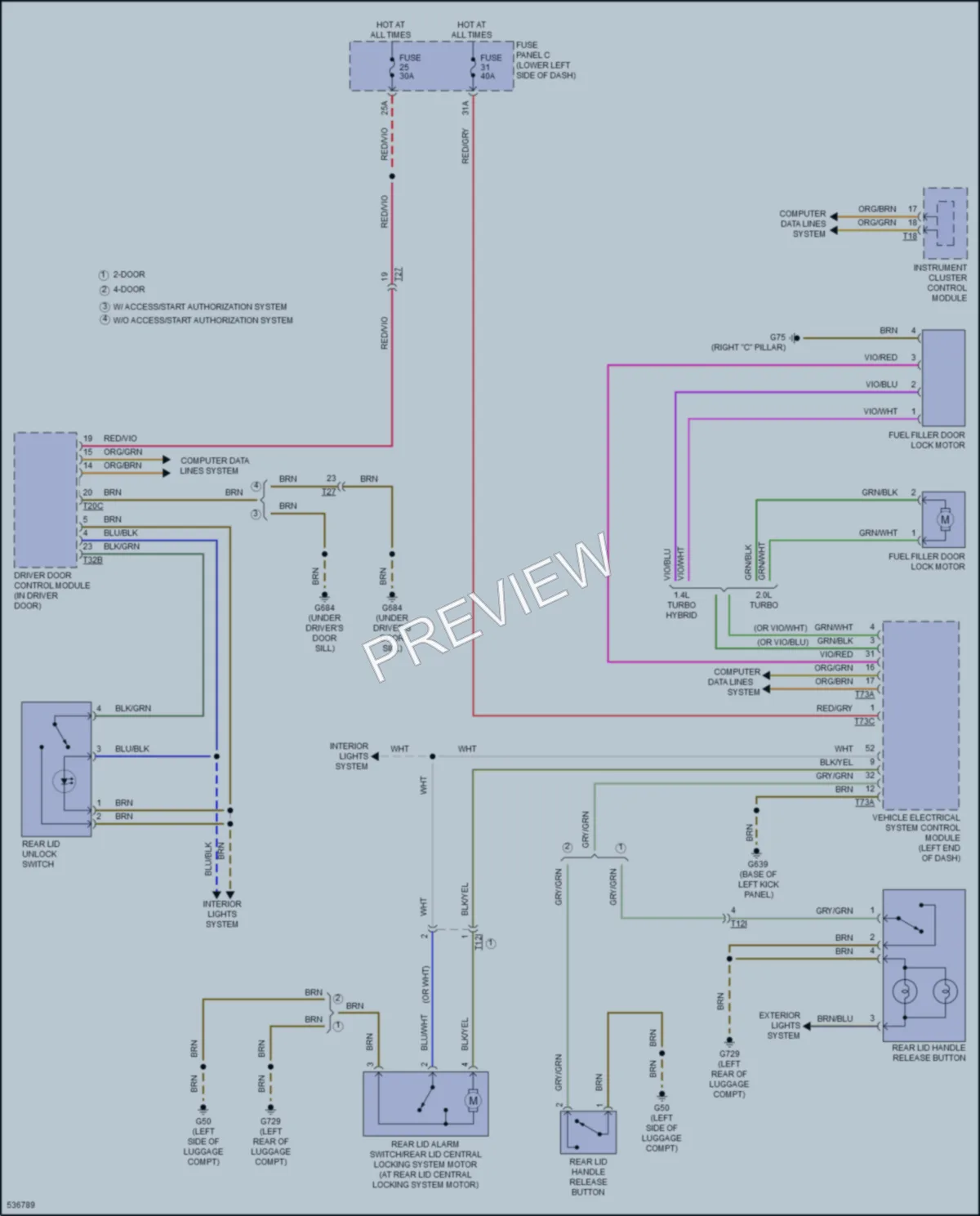 2017 Audi A3 Trunk Tailgate Fuel Door wiring diagram preview