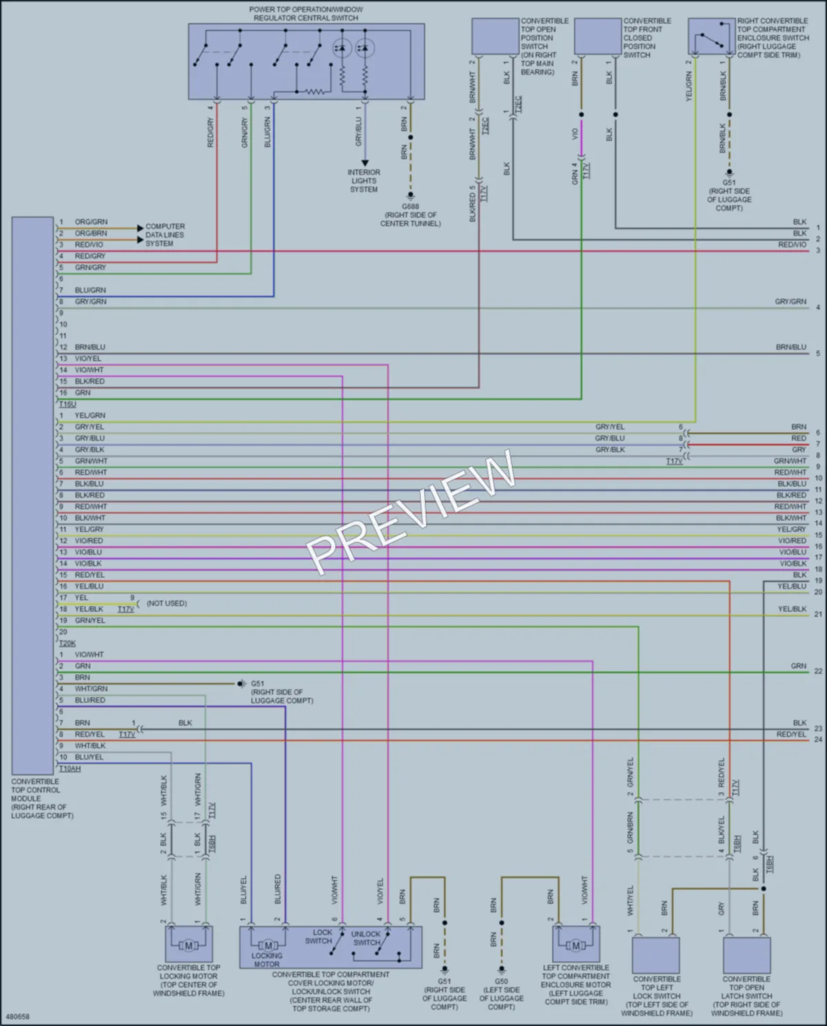 2017 Audi A5 Power Top Sunroof wiring diagram preview