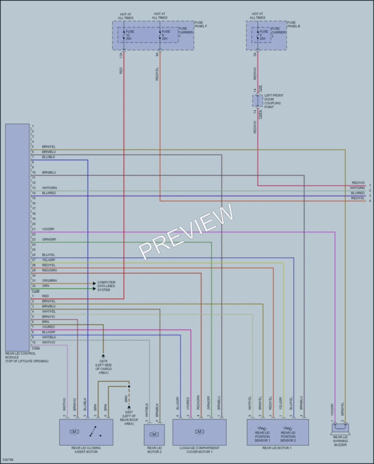 2017 Audi Q7 Trunk Tailgate Fuel Door wiring diagram preview