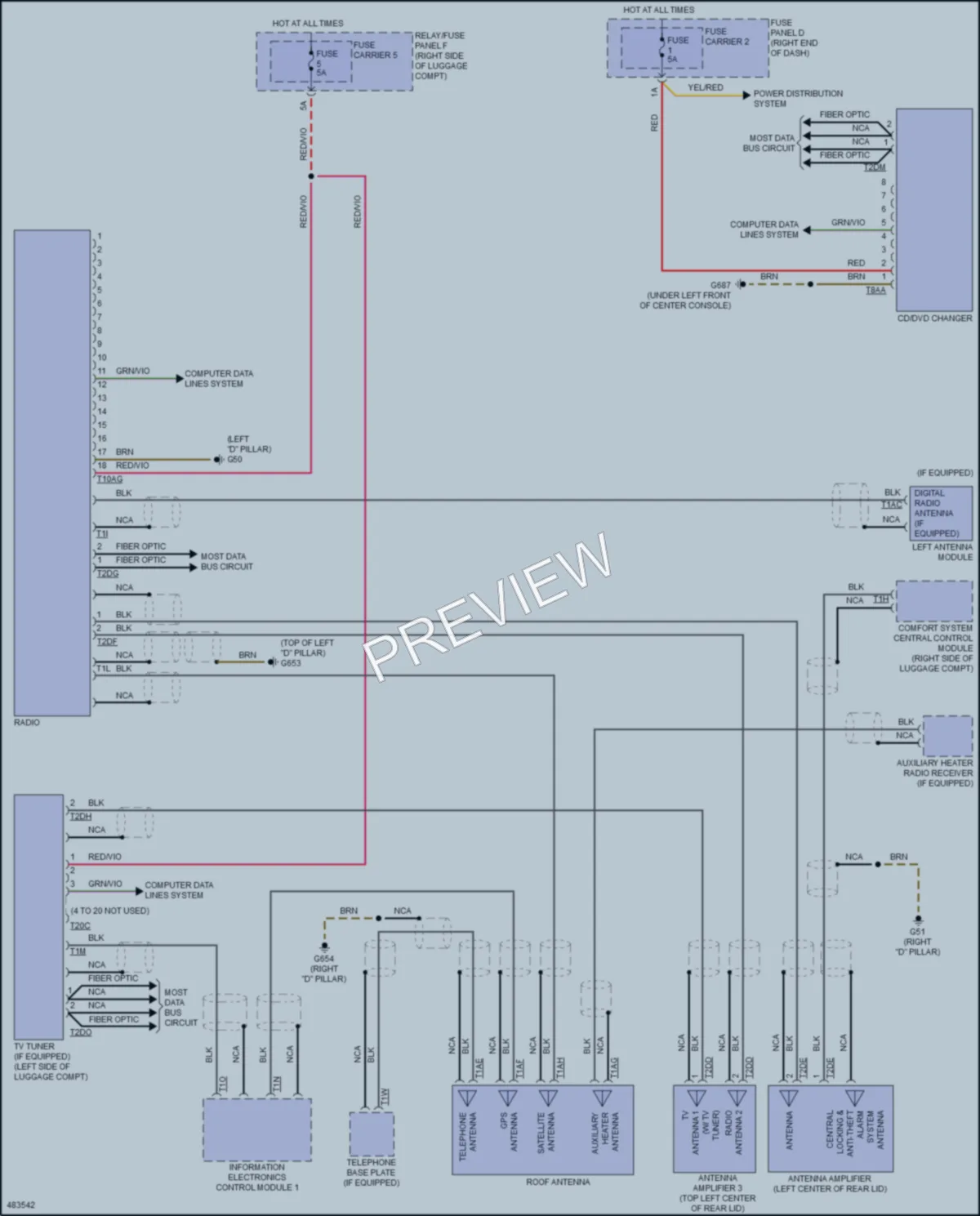 2017 Audi SQ5 Radio wiring diagram preview