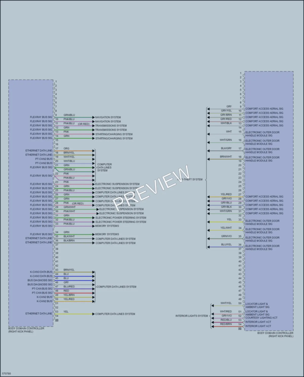2017 BMW X5M Body Control Modules wiring diagram preview
