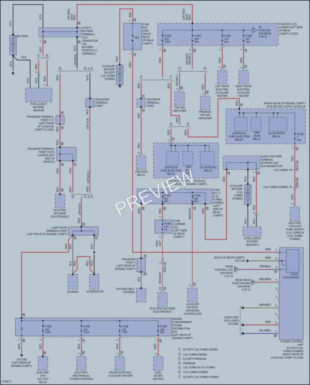 2017 BMW X5M Power Distribution wiring diagram preview