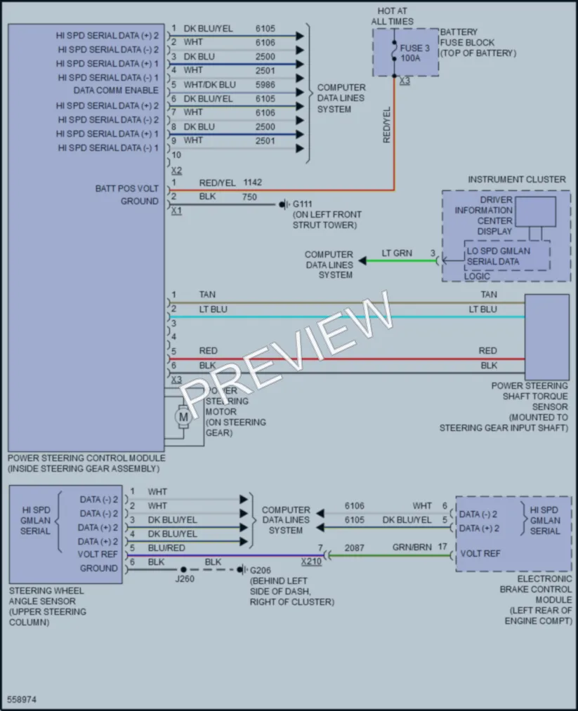 2017 Buick Regal Electronic Power Steering wiring diagram preview