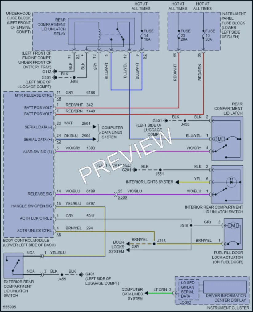 2017 Buick Regal Trunk Tailgate Fuel Door wiring diagram preview
