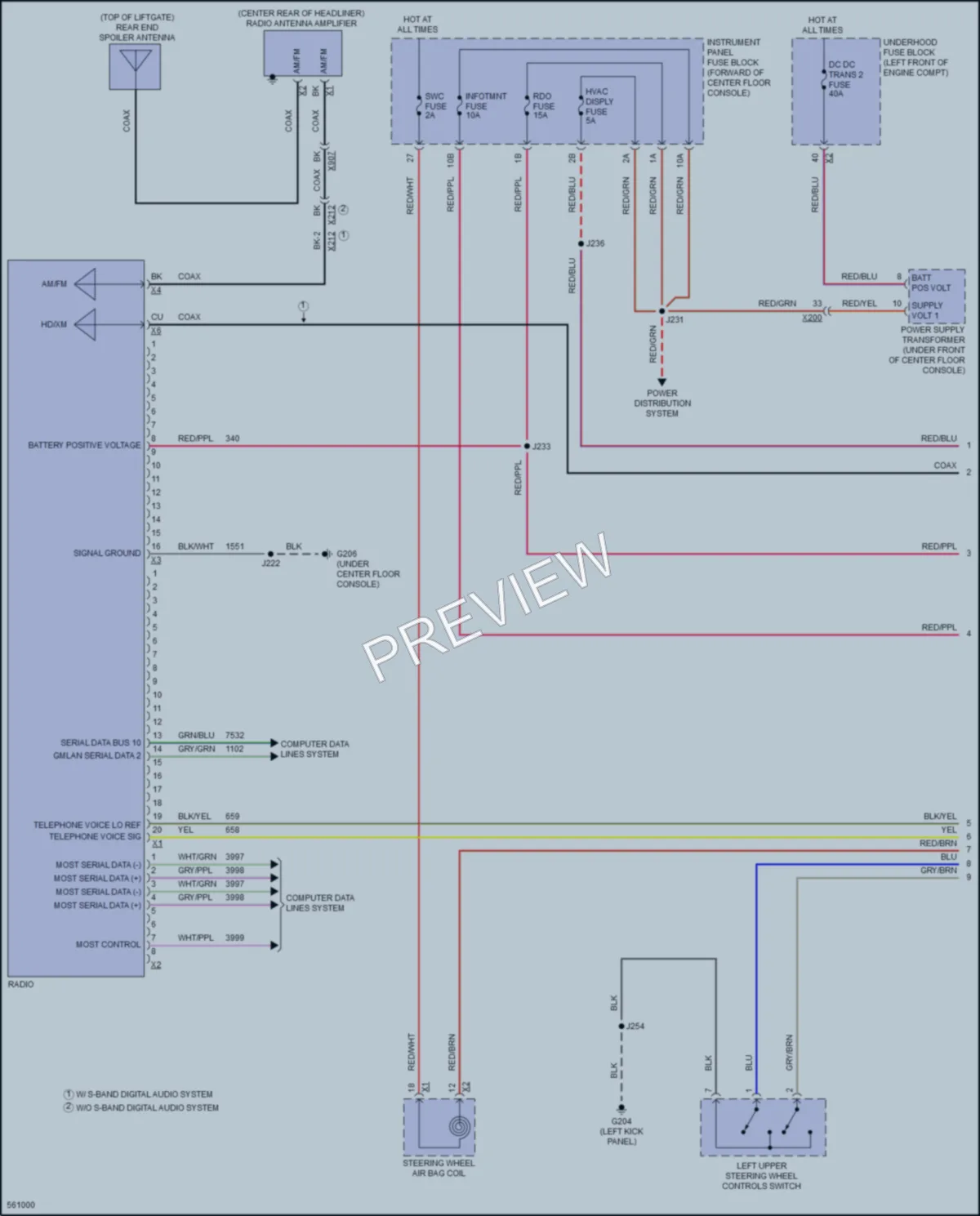2017 Cadillac XT5 Radio wiring diagram preview
