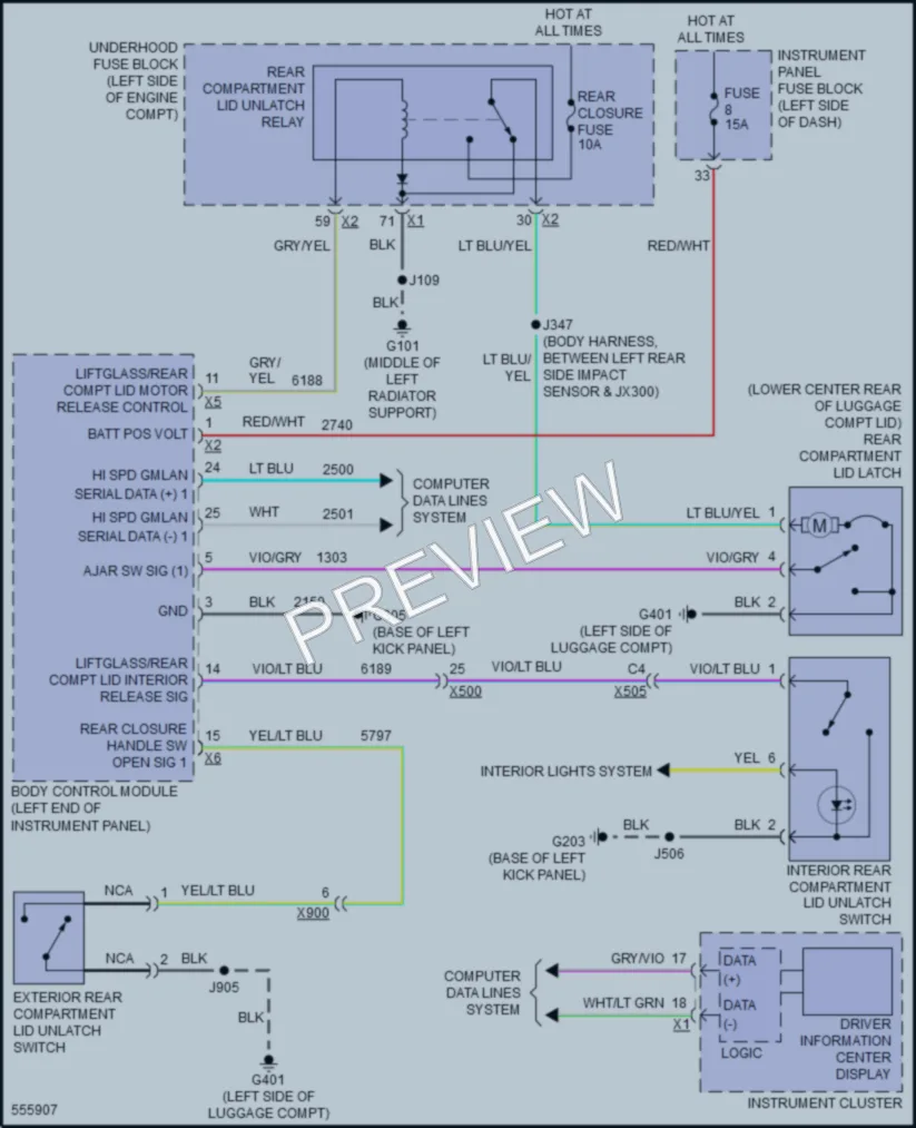 2017 Cadillac XTS Trunk Tailgate Fuel Door wiring diagram preview