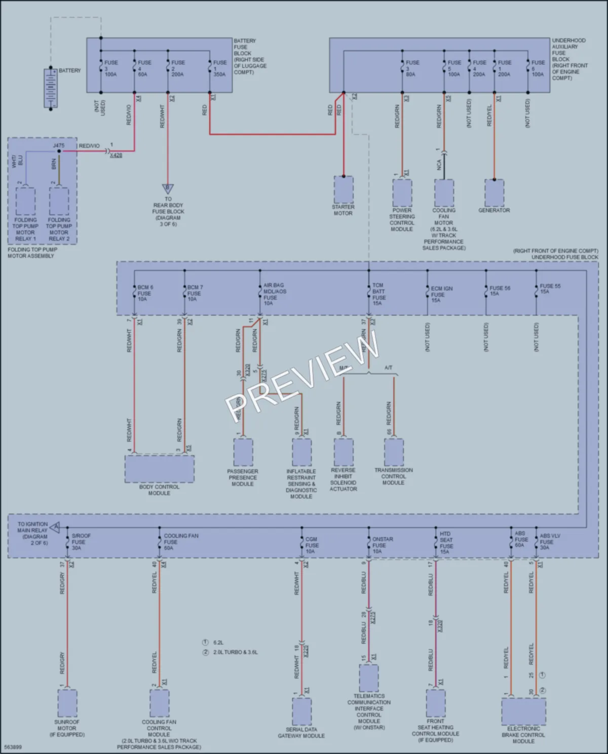 2017 Chevrolet Camaro Power Distribution wiring diagram preview