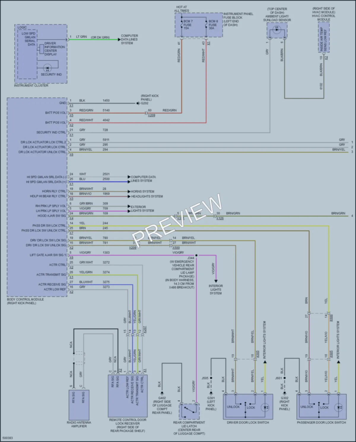 2017 Chevrolet CapricePPV Power Door Locks wiring diagram preview