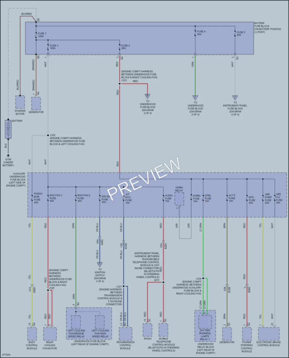 2017 Chevrolet CityExpress Power Distribution wiring diagram preview