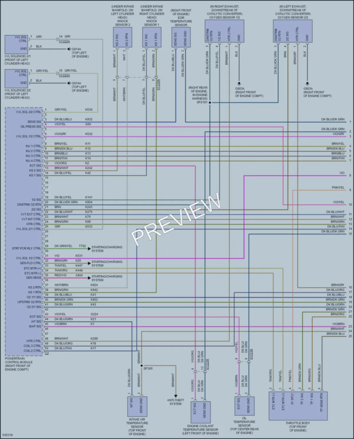 2017 Dodge Durango Engine Performance wiring diagram preview