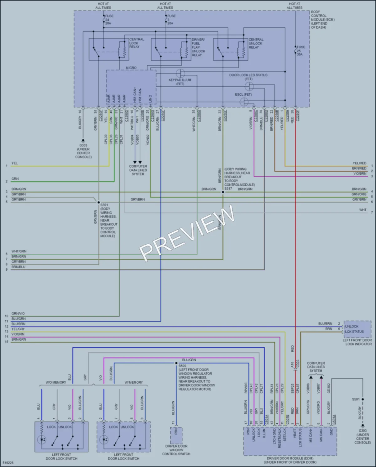 2017 Ford Edge Power Door Locks wiring diagram preview