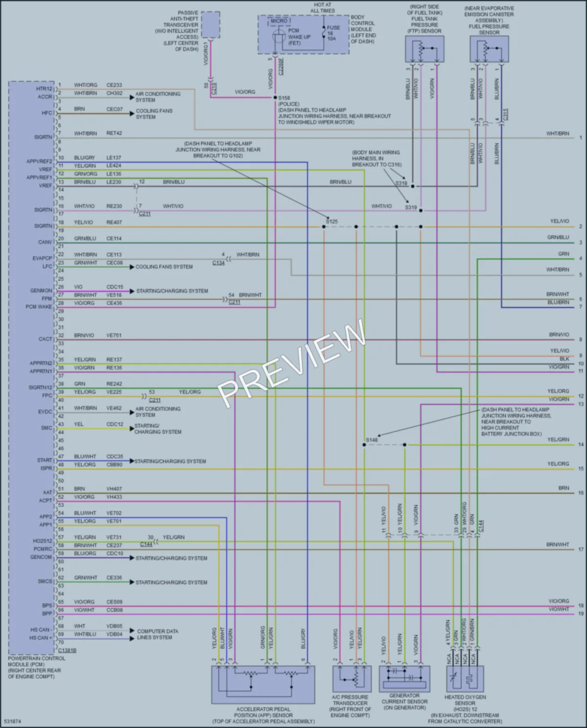 2017 Ford Taurus Engine Performance wiring diagram preview