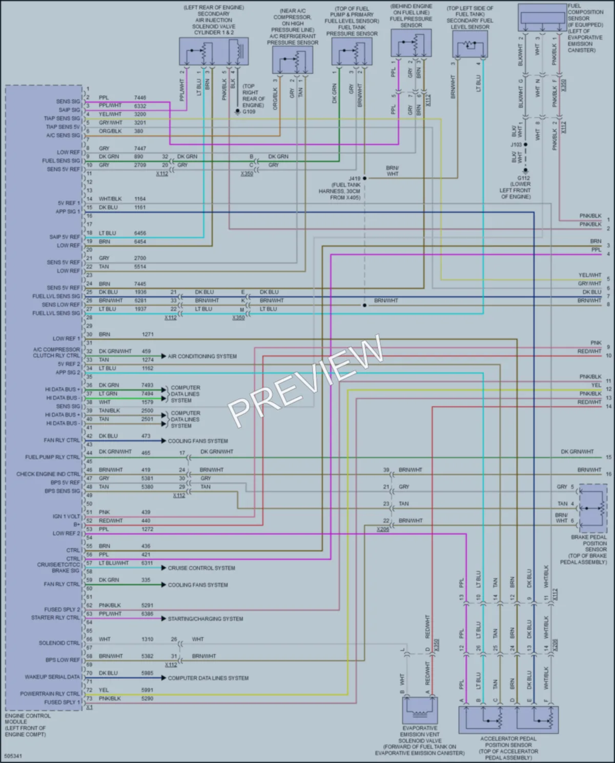 2017 GMC TerrainDenali Engine Performance wiring diagram preview