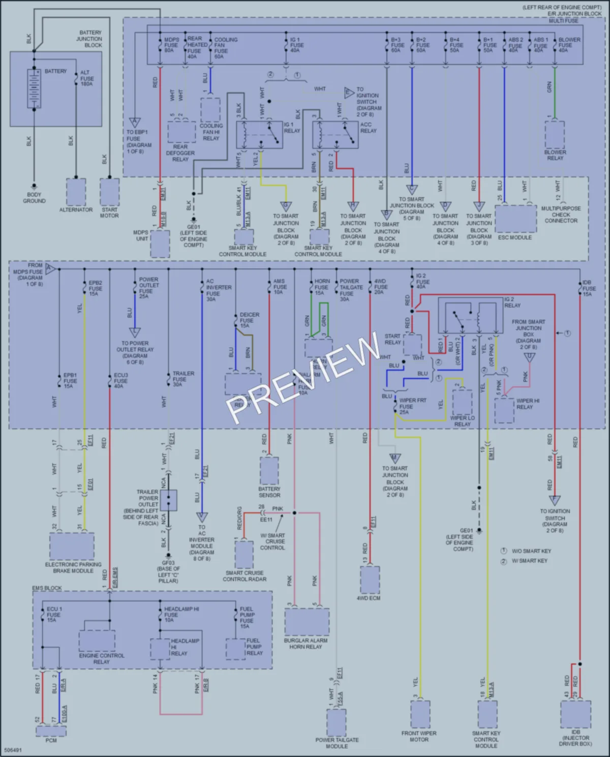 2017 Hyundai SantaFe Power Distribution wiring diagram preview