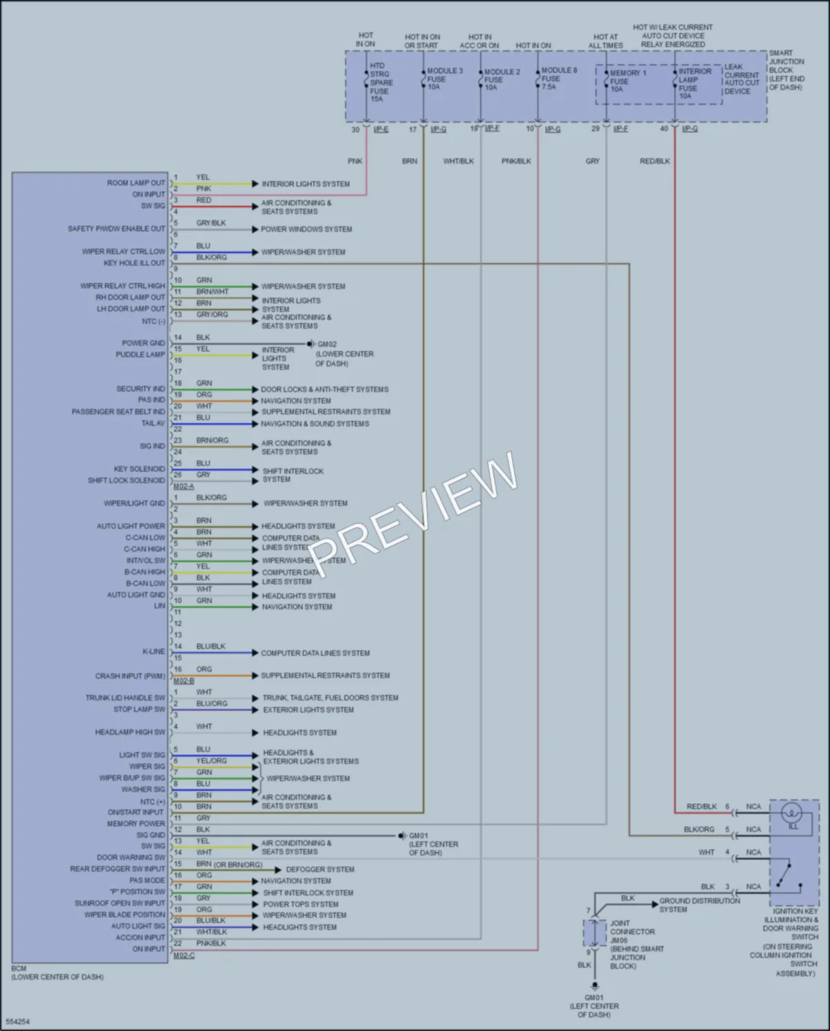 2017 Hyundai Sonata Body Control Modules wiring diagram preview