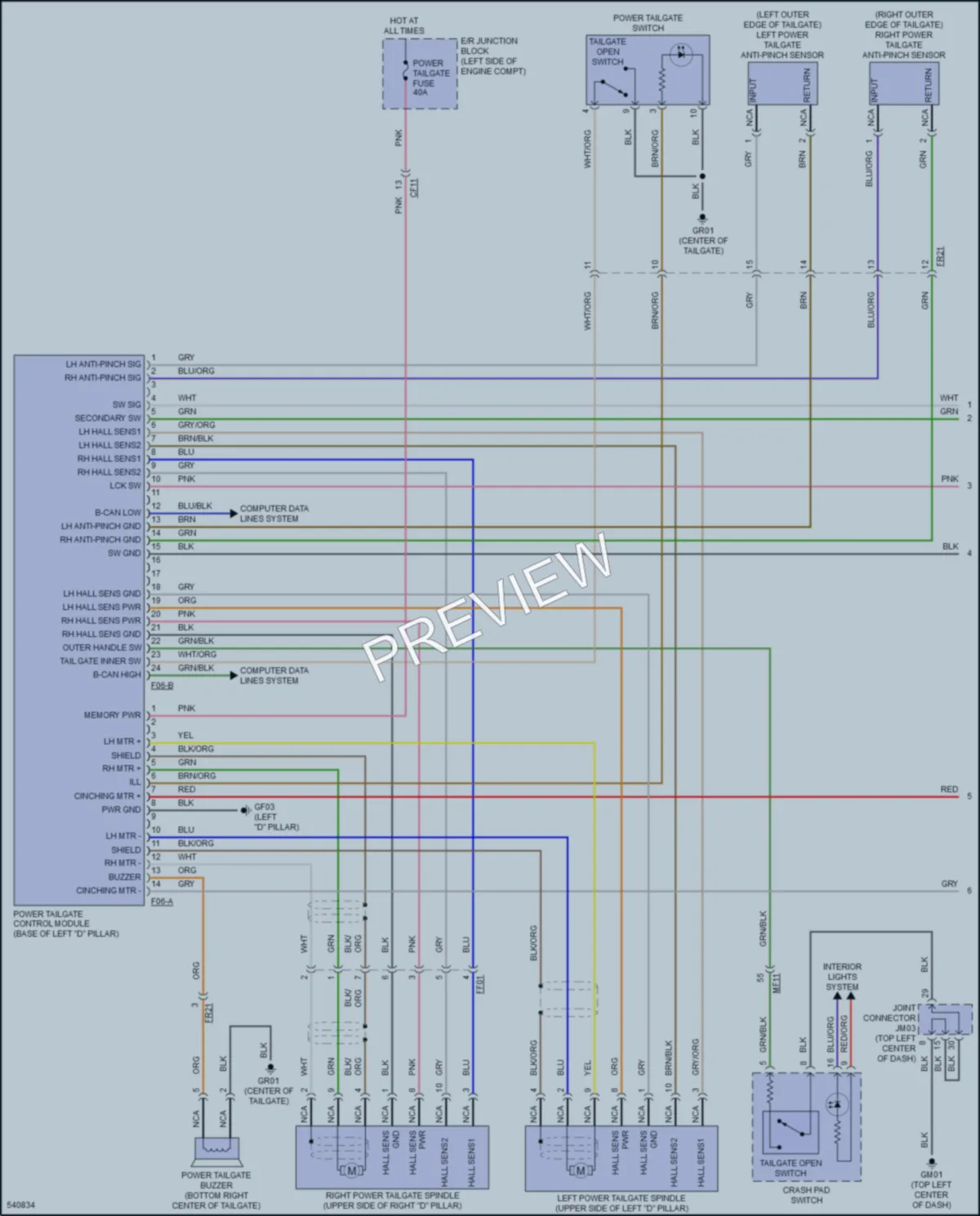 2017 Hyundai Tucson Trunk Tailgate Fuel Door wiring diagram preview