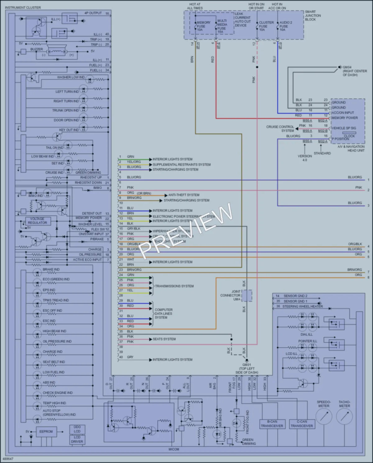 2017 Hyundai Veloster Instrument Cluster wiring diagram preview