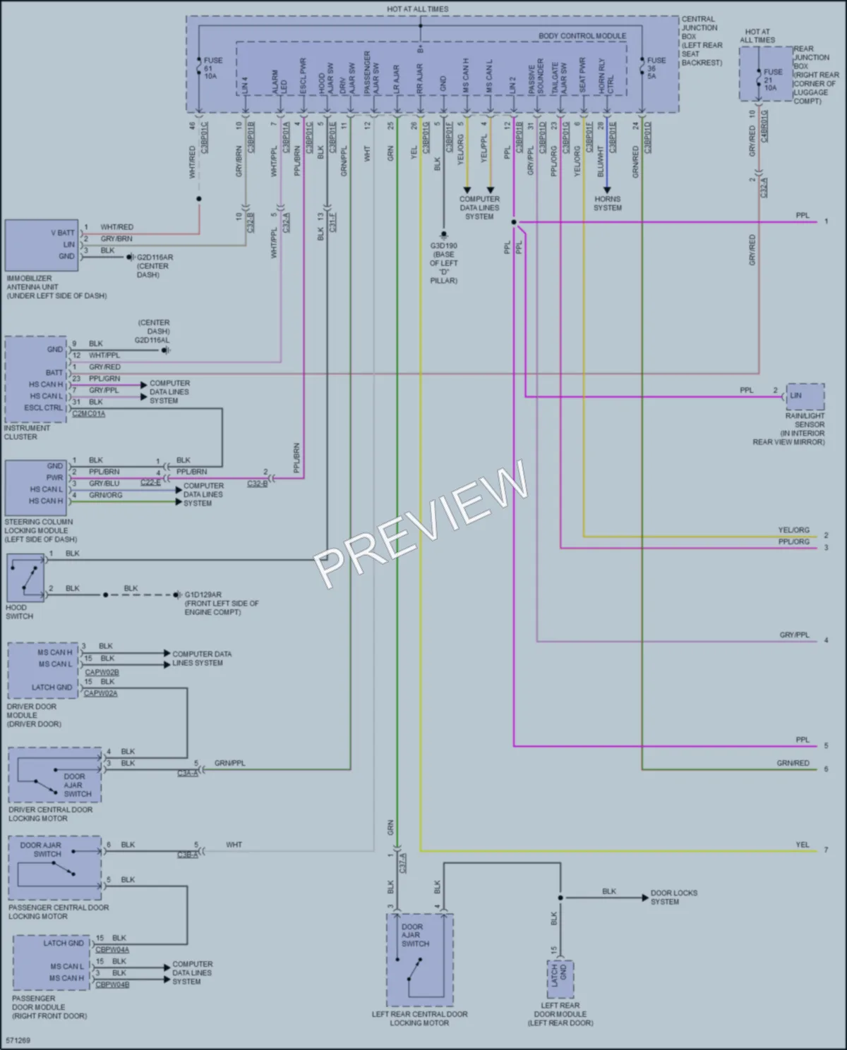 2017 Jaguar XJRSport Anti Theft wiring diagram preview