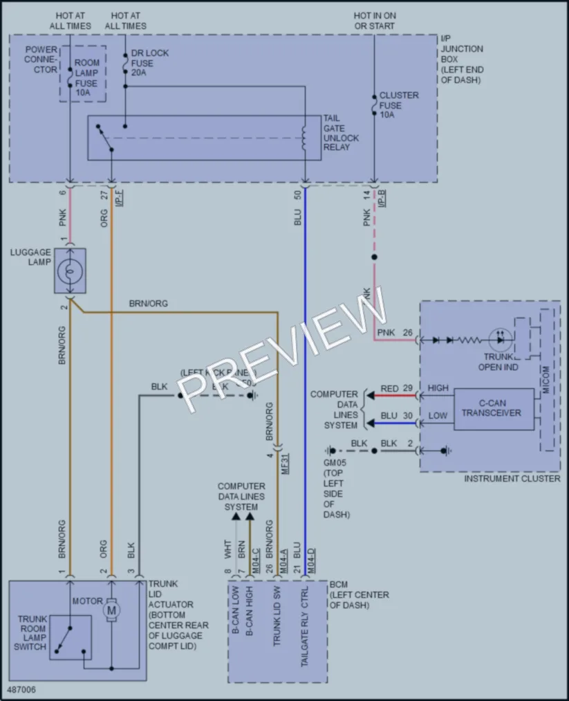 2017 Kia Rio Trunk Tailgate Fuel Door wiring diagram preview