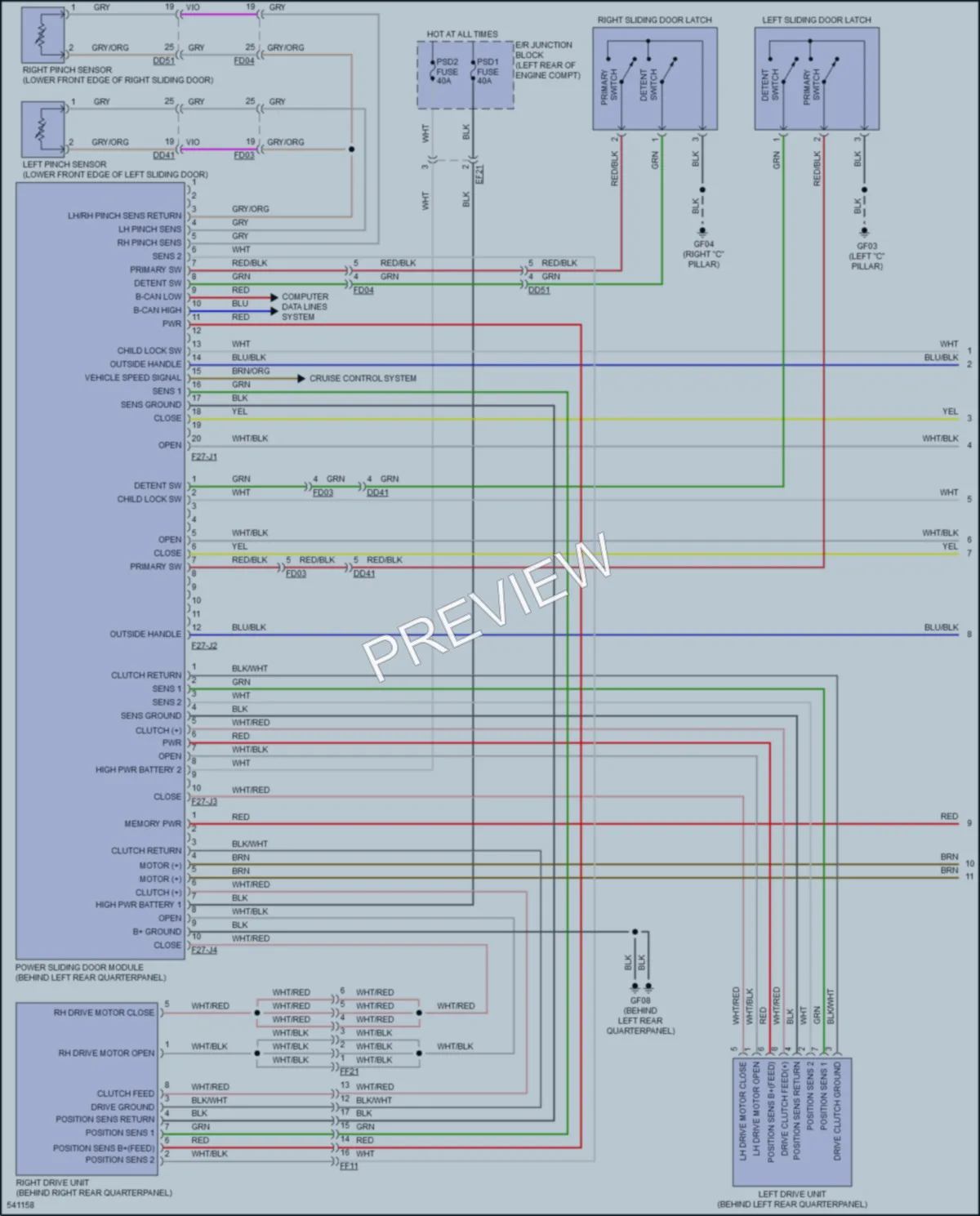 2017 Kia Sedona Trunk Tailgate Fuel Door wiring diagram preview