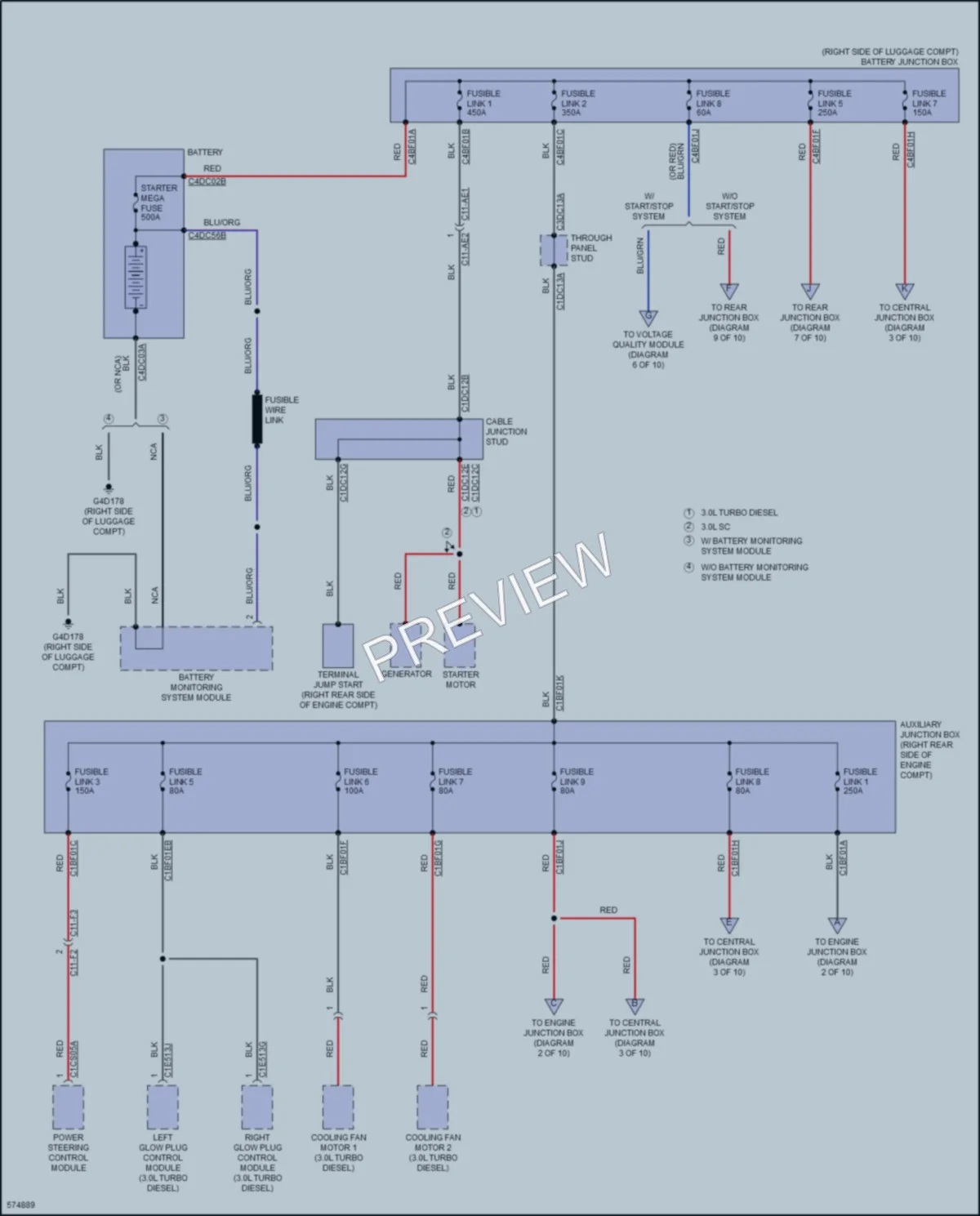 2017 LandRover Discovery Power Distribution wiring diagram preview