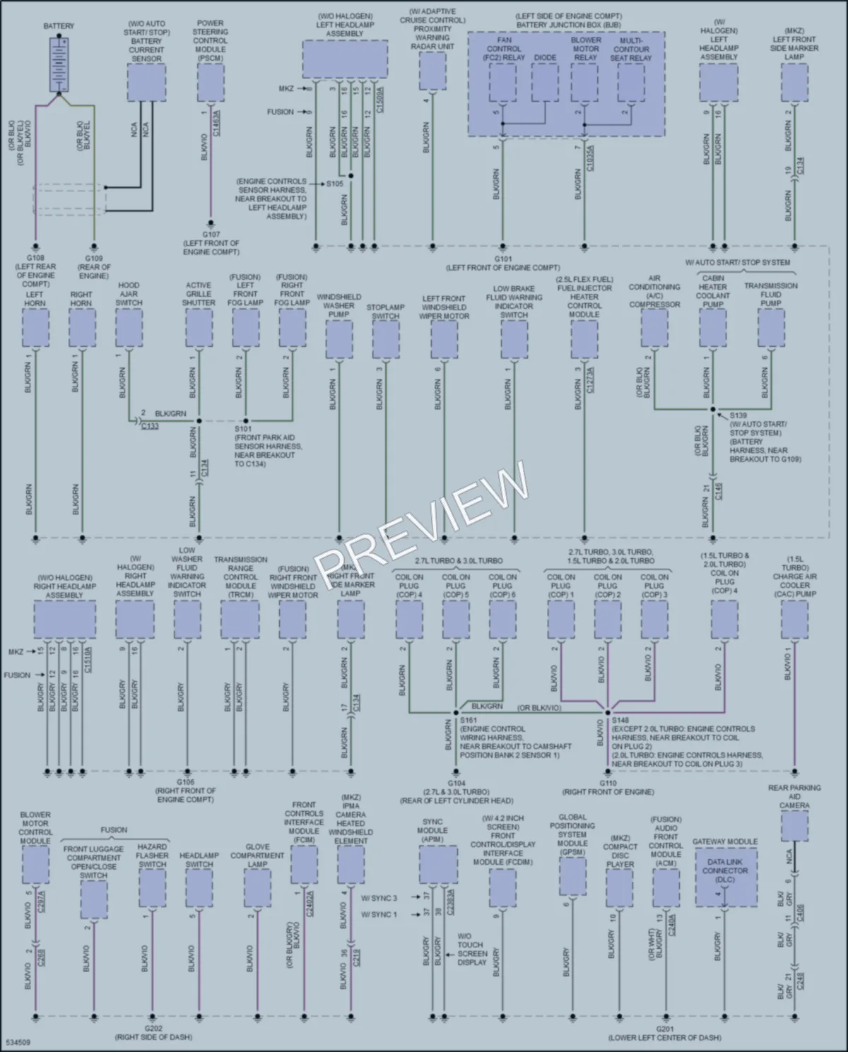 2017 Lincoln MKZ Ground Distribution wiring diagram preview