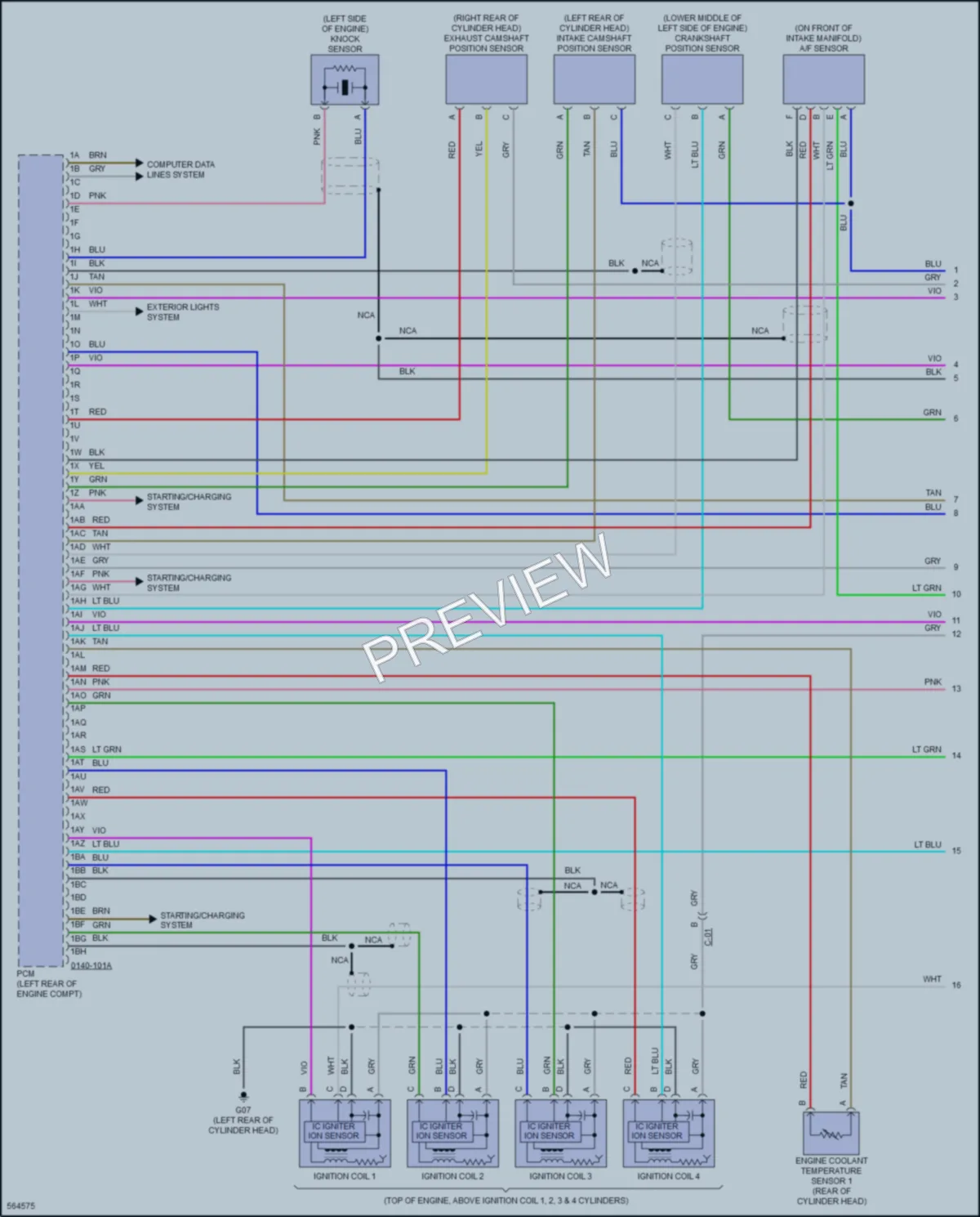 2017 Mazda 6 Engine Performance wiring diagram preview