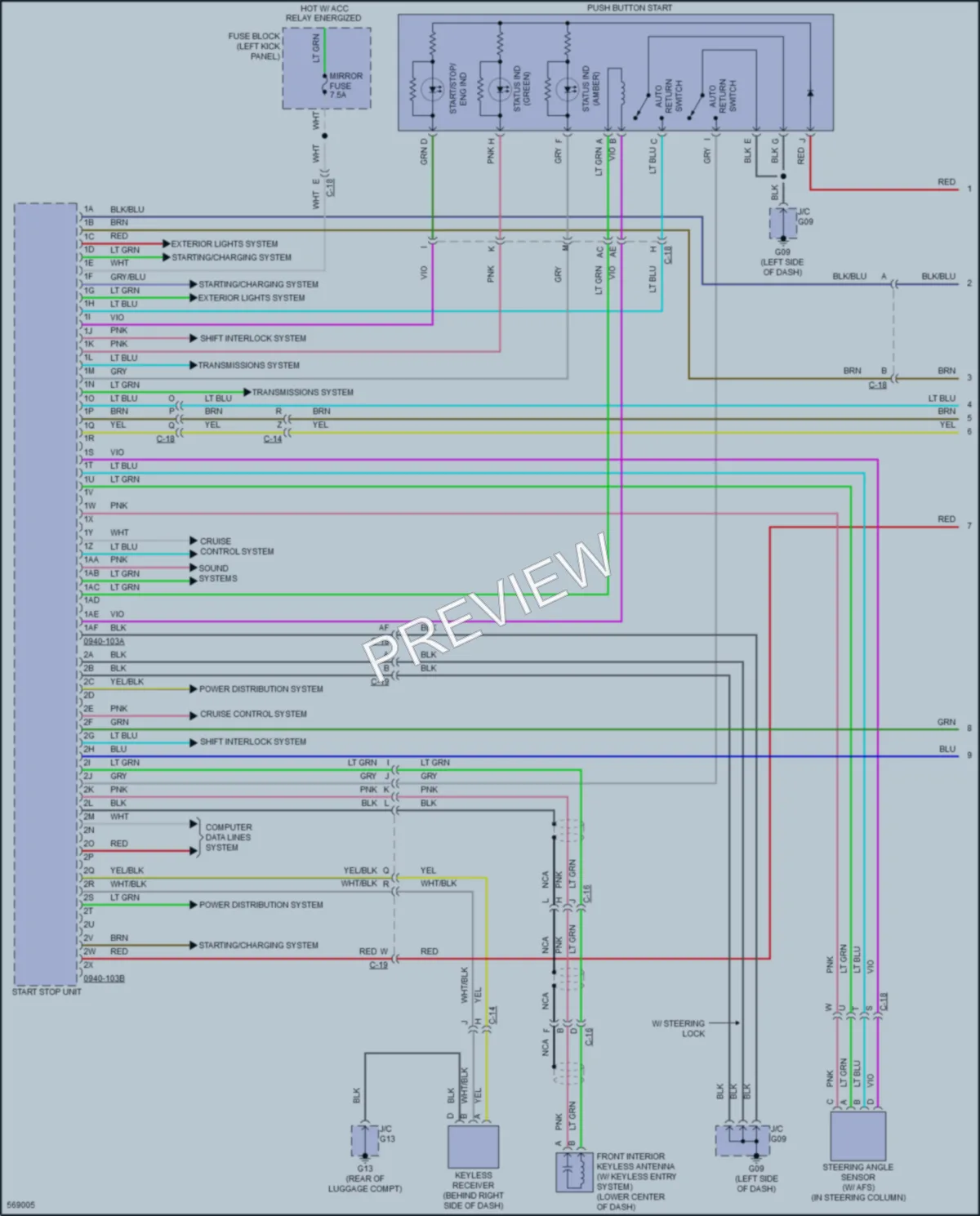 2017 Mazda MX5Miata Power Door Locks wiring diagram preview