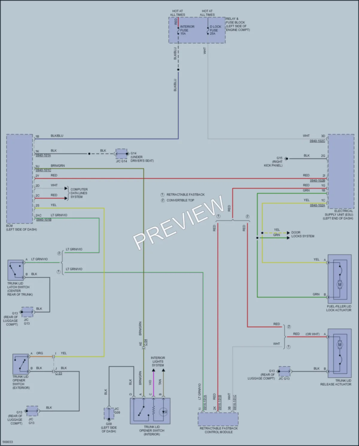 2017 Mazda MX5MiataRF Trunk Tailgate Fuel Door wiring diagram preview