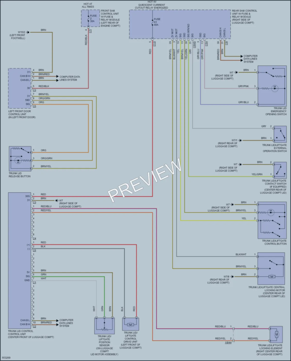 2017 MercedesBenz CLS550 Trunk Tailgate Fuel Door wiring diagram preview