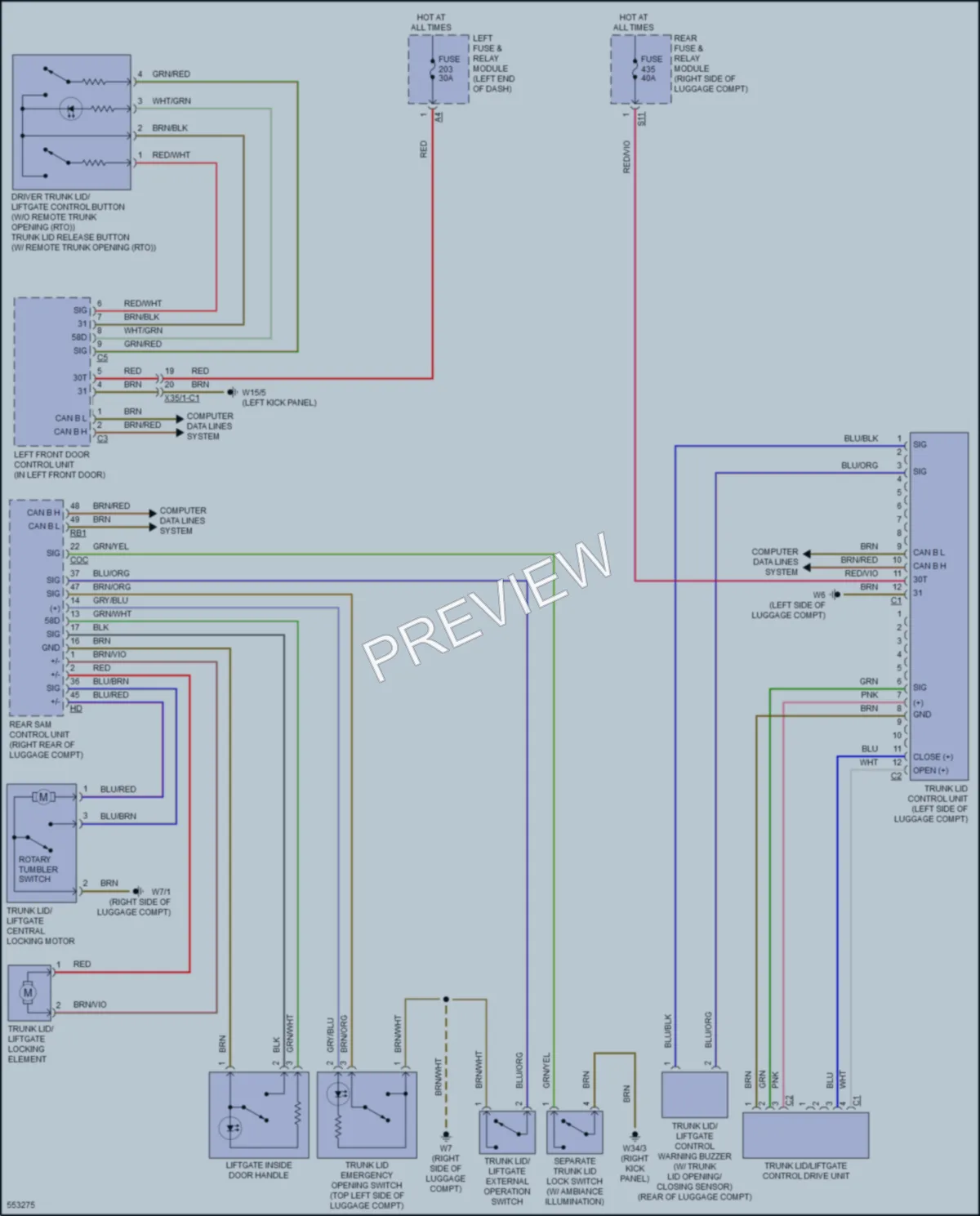 2017 MercedesBenz E300 Trunk Tailgate Fuel Door wiring diagram preview