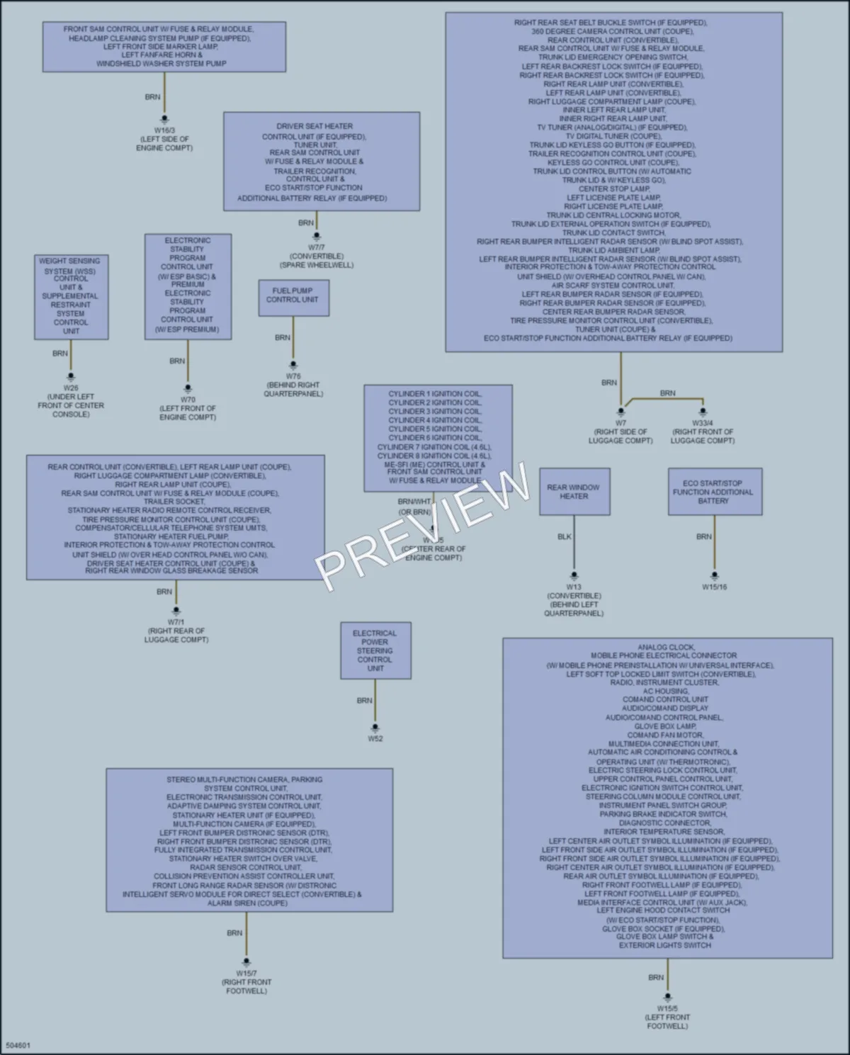 2017 MercedesBenz E550 Ground Distribution wiring diagram preview