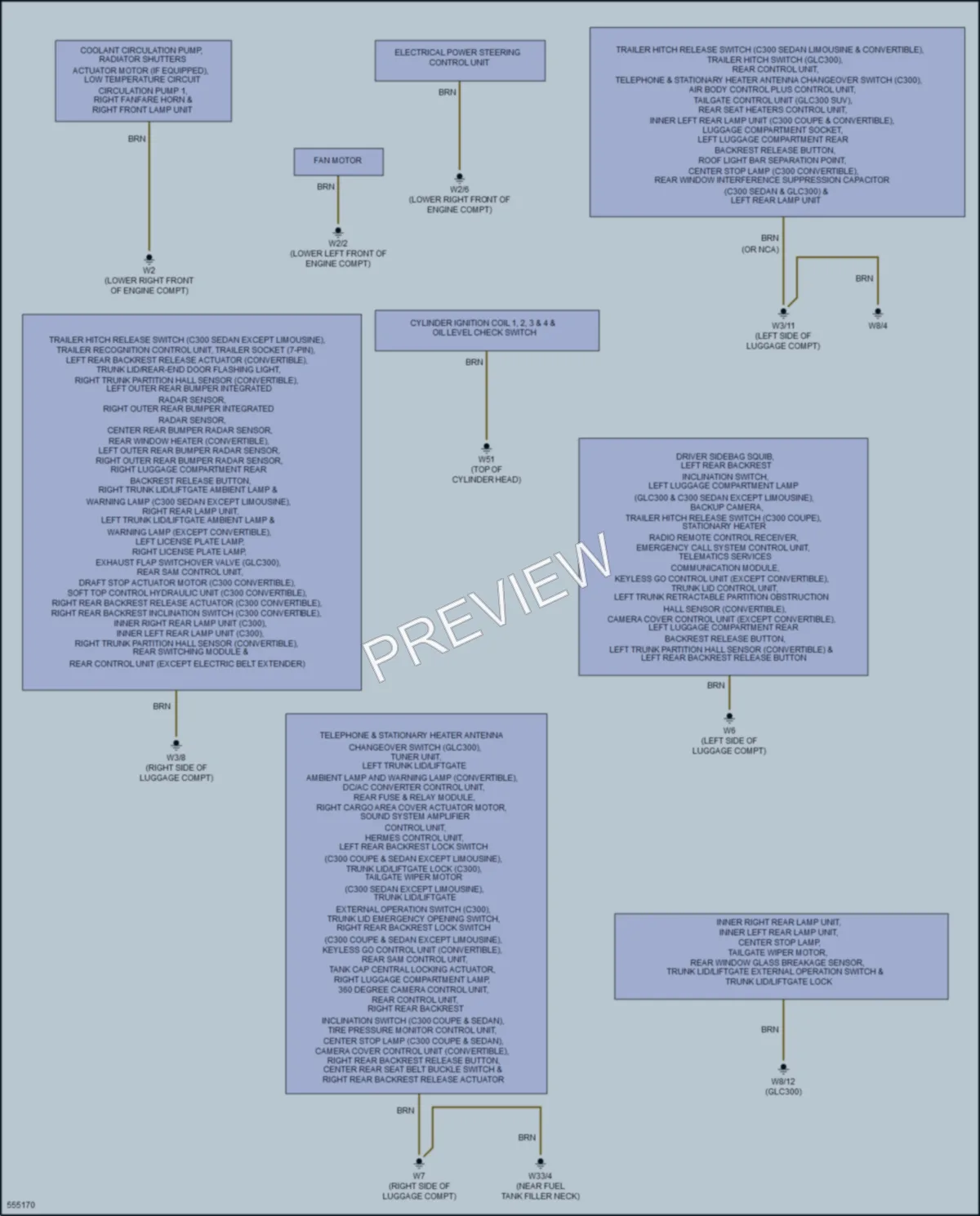 2017 MercedesBenz GLC300Coupe Ground Distribution wiring diagram preview