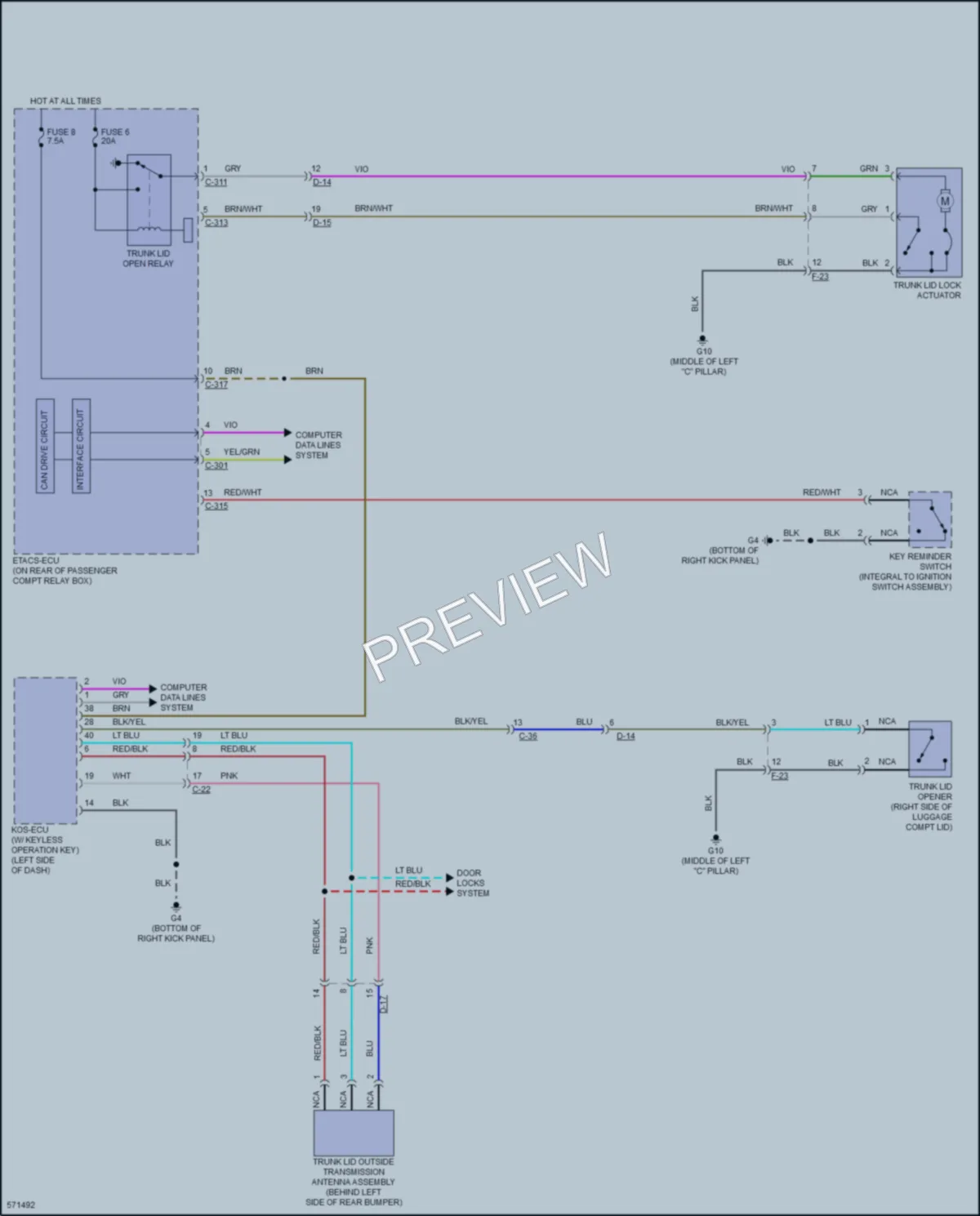 2017 Mitsubishi LancerSportback Trunk Tailgate Fuel Door wiring diagram preview