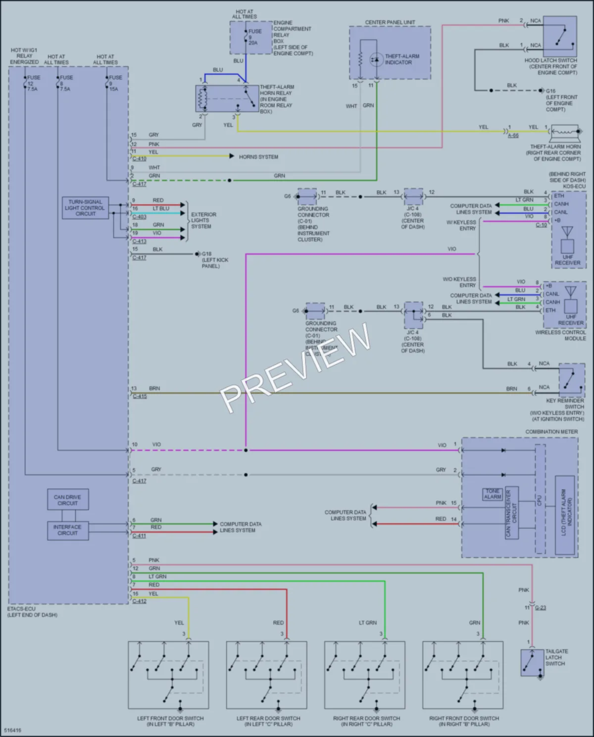 2017 Mitsubishi OutlanderSport Anti Theft wiring diagram preview