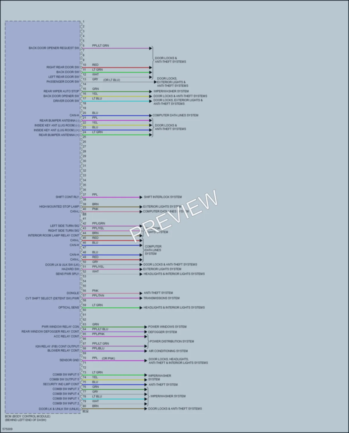 2017 Nissan RogueSport Body Control Modules wiring diagram preview