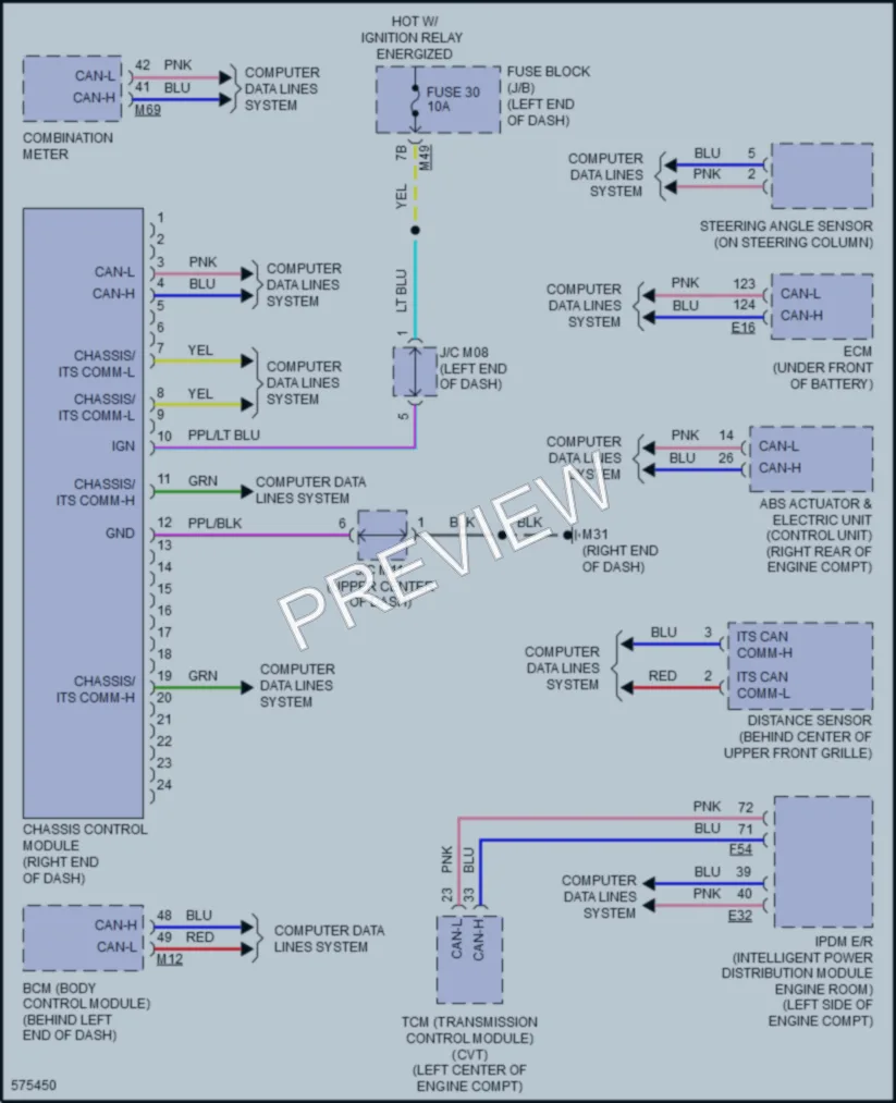 2017 Nissan RogueSport Electronic Suspension wiring diagram preview