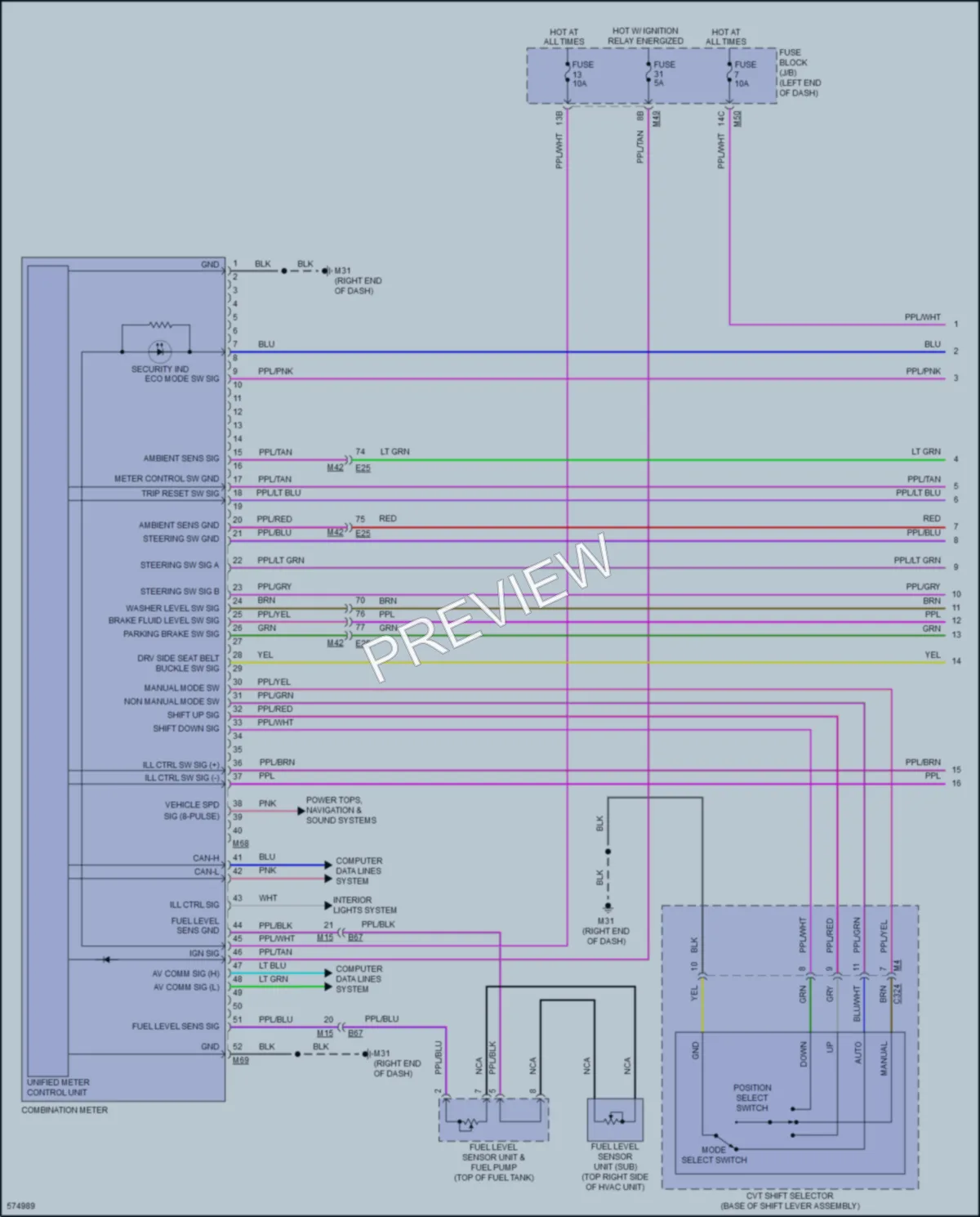 2017 Nissan RogueSport Instrument Cluster wiring diagram preview