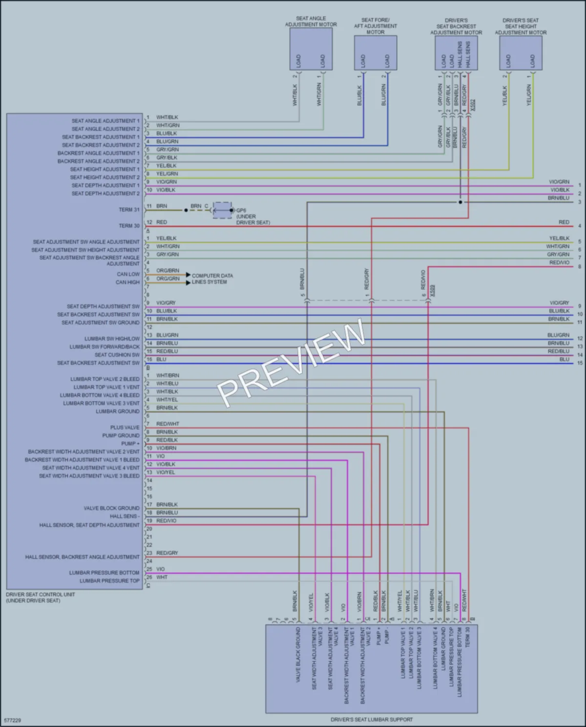 2017 Porsche 911 Memory Systems wiring diagram preview