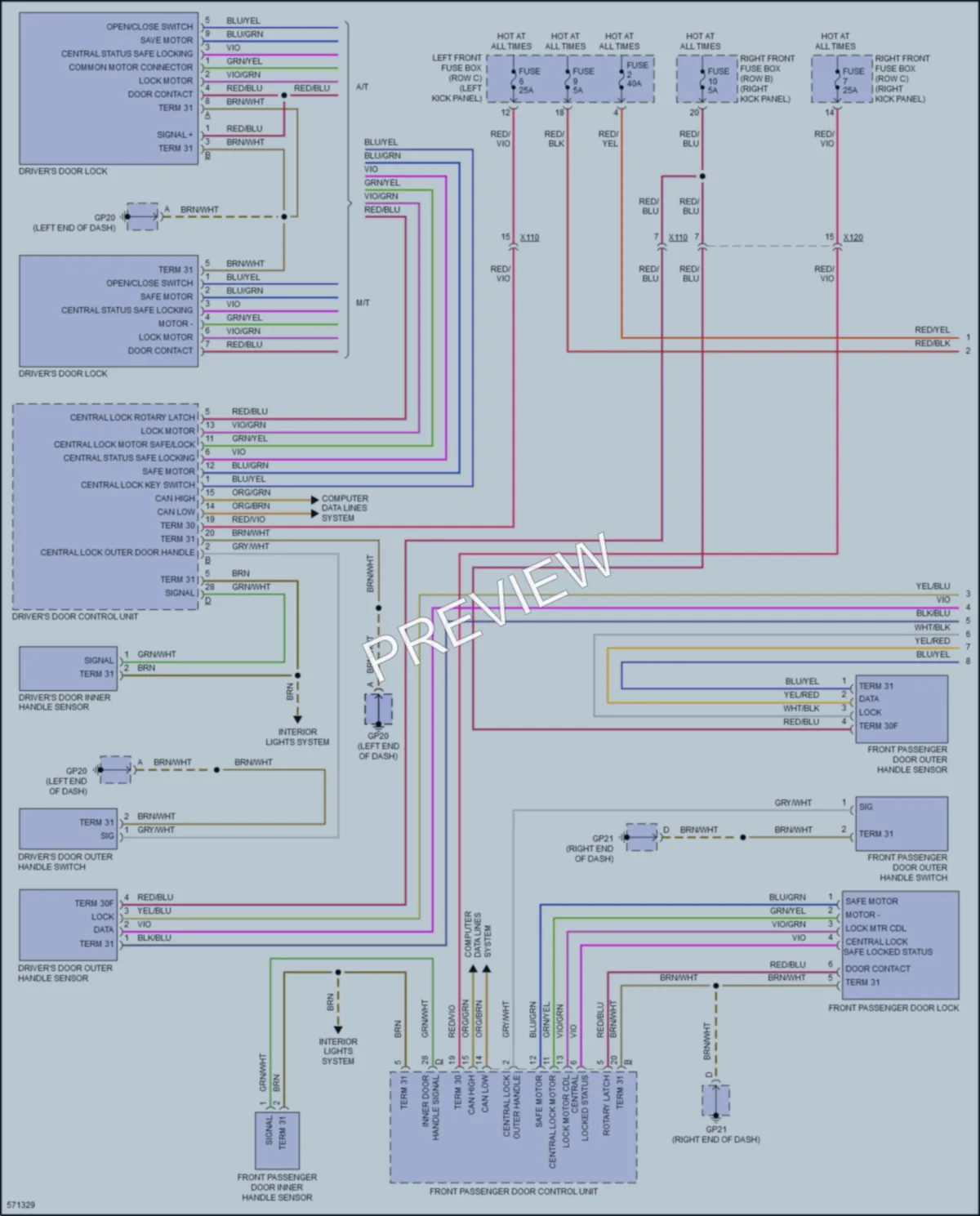 2017 Porsche 911 Power Door Locks wiring diagram preview