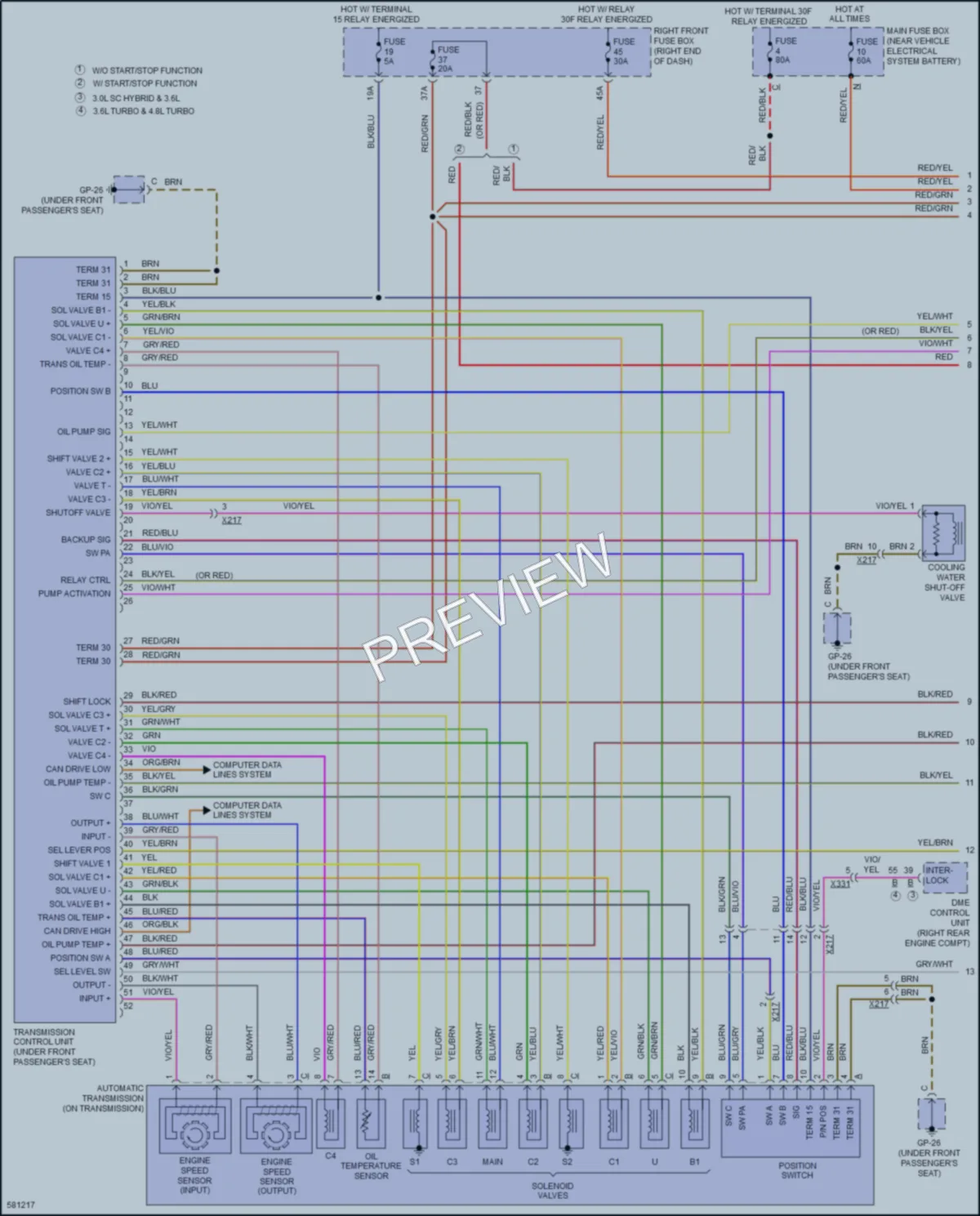 2017 Porsche Cayenne Transmission wiring diagram preview