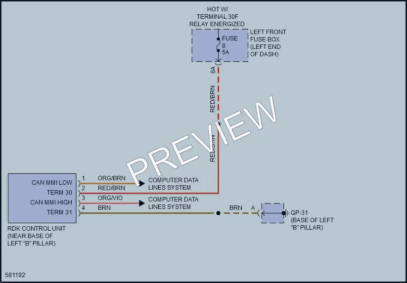 2017 Porsche Cayenne Warning Systems wiring diagram preview