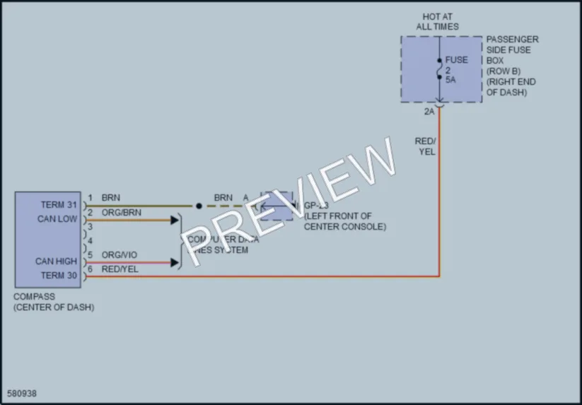 2017 Porsche Macan Instrument Cluster wiring diagram preview