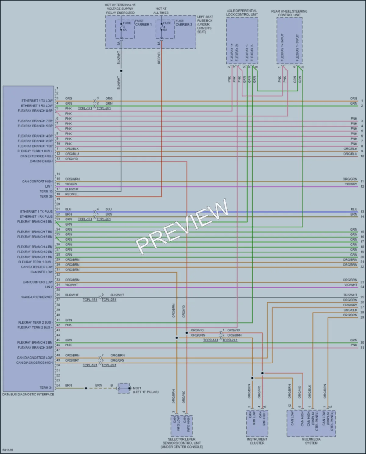 2017 Porsche Panamera Computer Data Lines wiring diagram preview