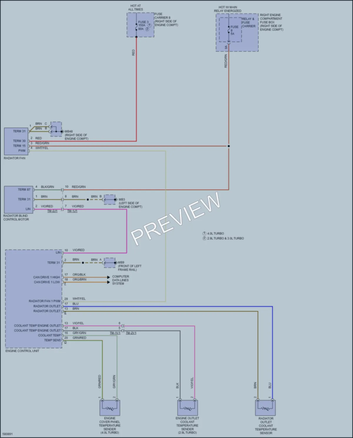 2017 Porsche Panamera Cooling Fan wiring diagram preview