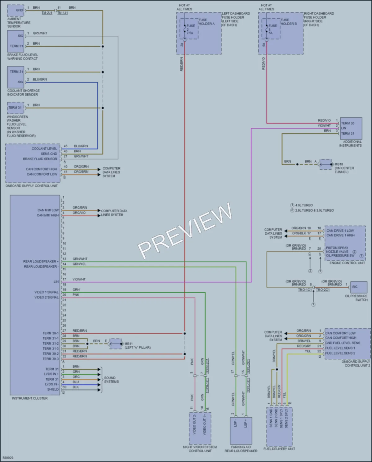 2017 Porsche Panamera Instrument Cluster wiring diagram preview